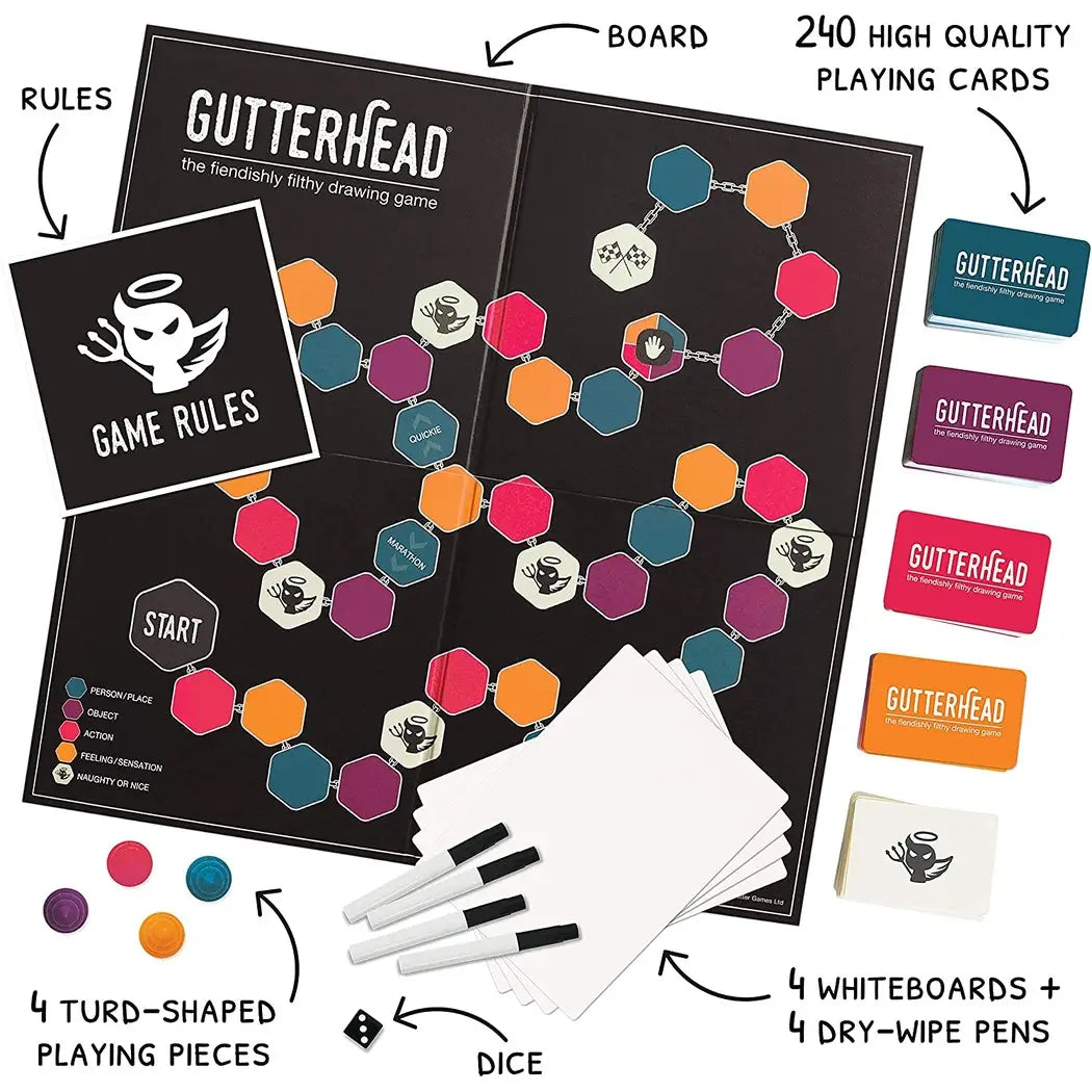 Gutterhead - The Fiendishly Funny Drawing Party Game